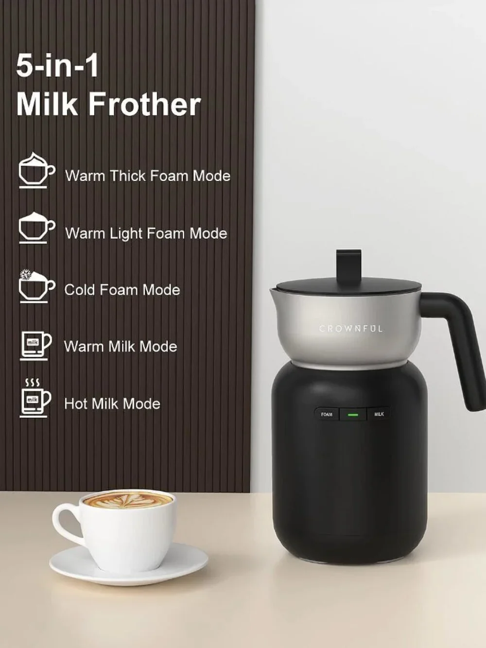 CROWNFUL Milk Frother, Electric 5-in-1 | New in Box